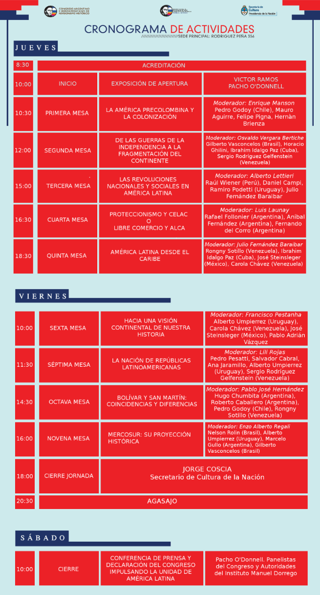 programacion_congreso_revisionismo